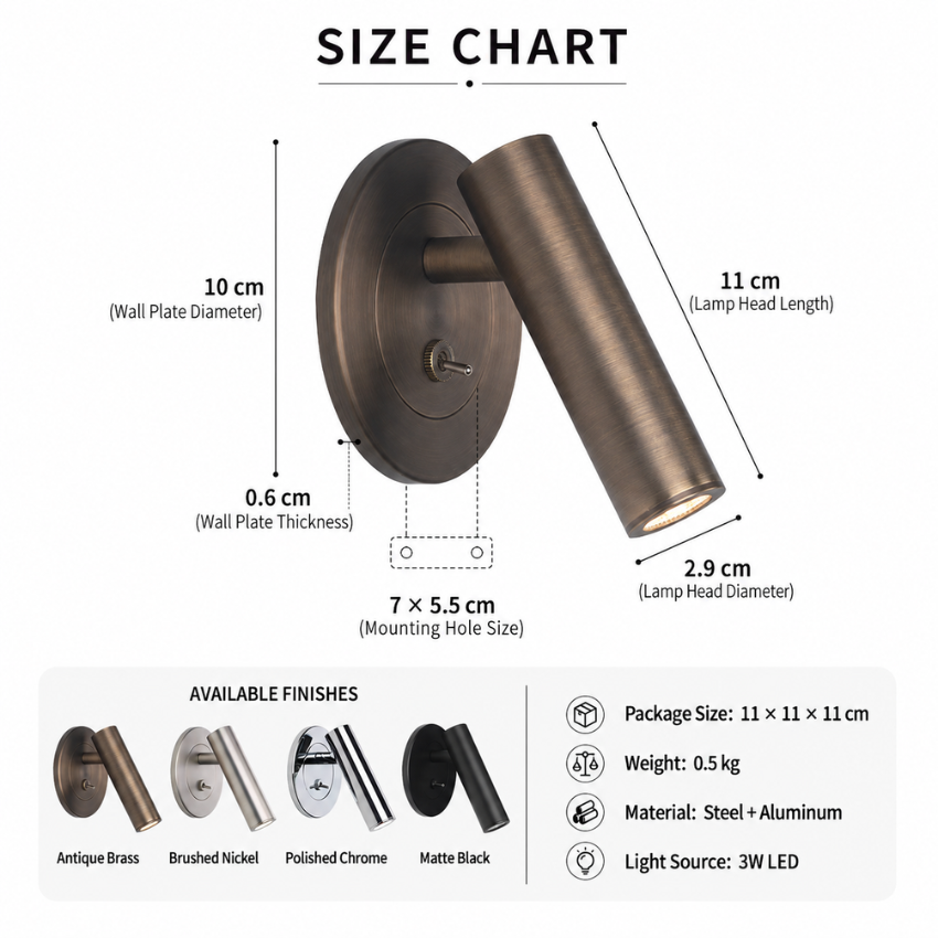 Wandlamp met Verstelbare Cilindrische Kop en Geïntegreerde LED