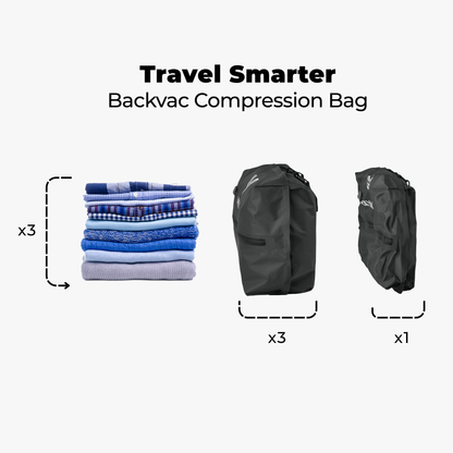 Backvac Vacuum Kit - Backvac