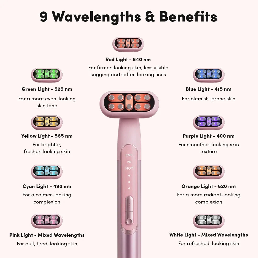 Gezichtsroller voor Huidverzorging – Compacte Beauty Tool