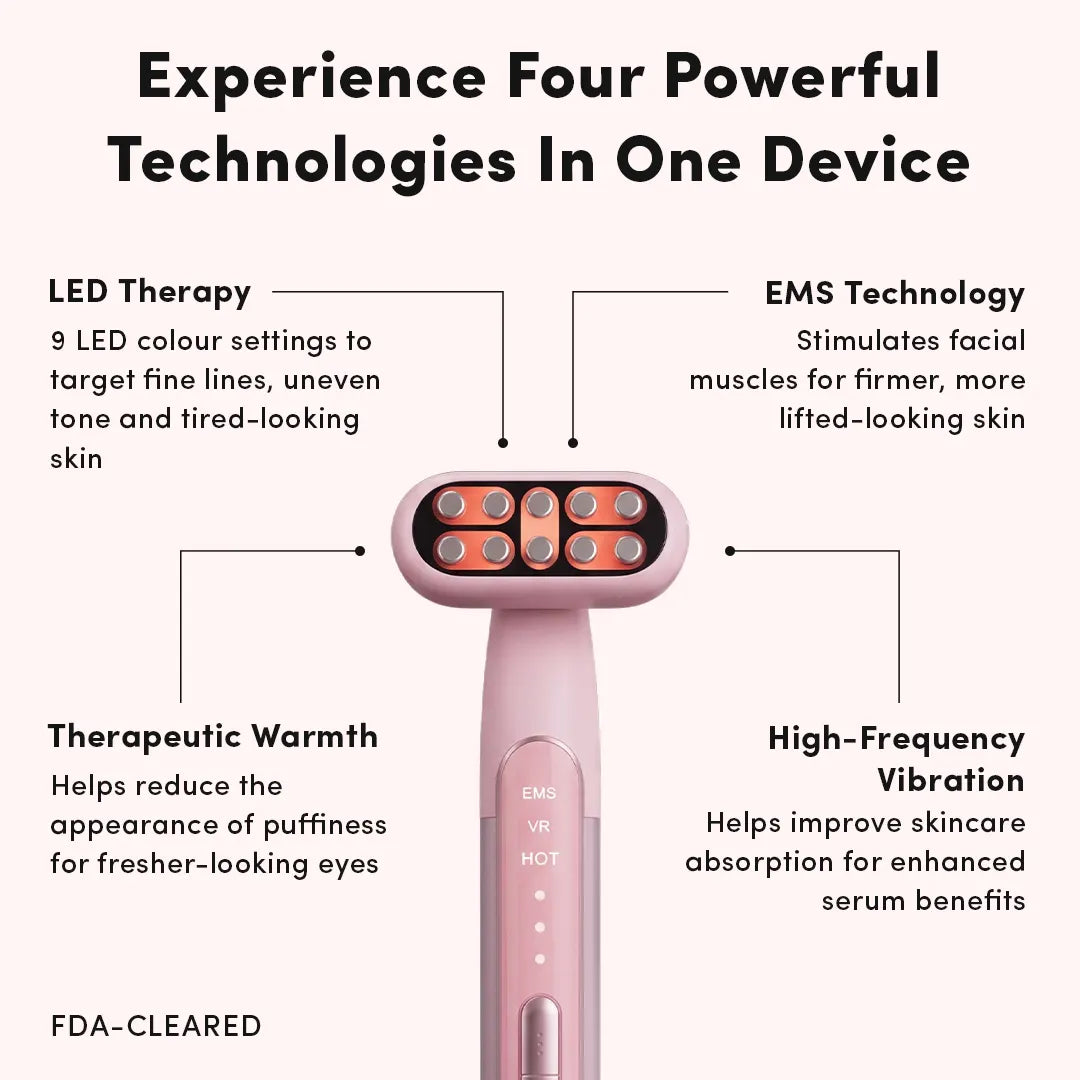 Gezichtsroller voor Huidverzorging – Compacte Beauty Tool
