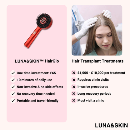 Haarglans Styling Borstel – Ionische Haarverzorging